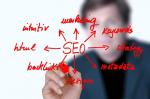 A man outlines the various functions of SEO platforms on a mindmap