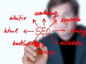 Ventura website search marketing